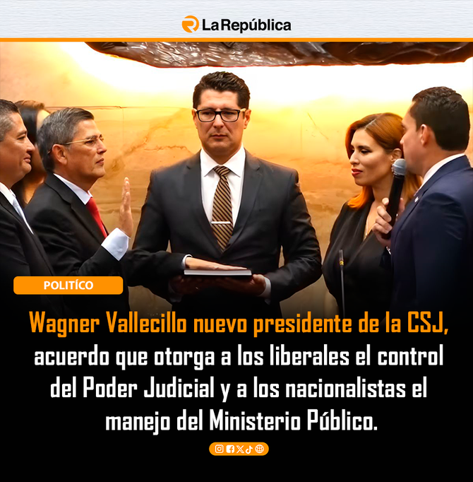Wagner Vallecillo nuevo presidente de la CSJ,  acuerdo que otorga a los liberales el control  del Poder Judicial y a los nacionalistas el  m - Cover Image
